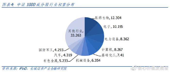 新澳门天天开奖资料大全,数据分析说明_标配版79.348