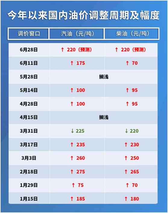 2024年澳门今晚开奖,全面理解执行计划_X版50.799