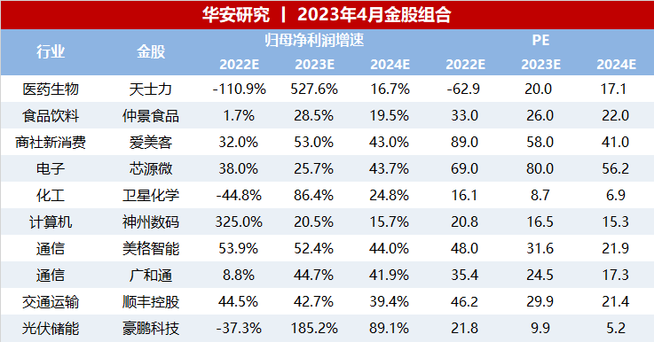 二四六香港全年资料大全,市场趋势方案实施_vShop66.756