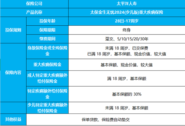 企业信息 第302页