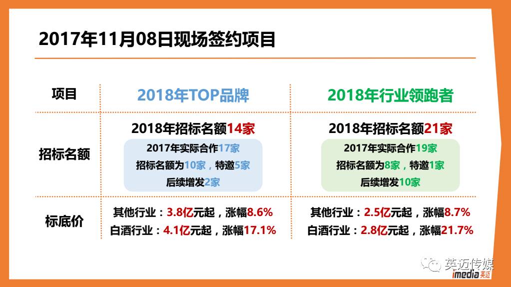 2024新澳门天天开好彩,最新研究解析说明_LT42.257