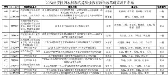 新澳免费资枓大全,系统化评估说明_战斗版94.528