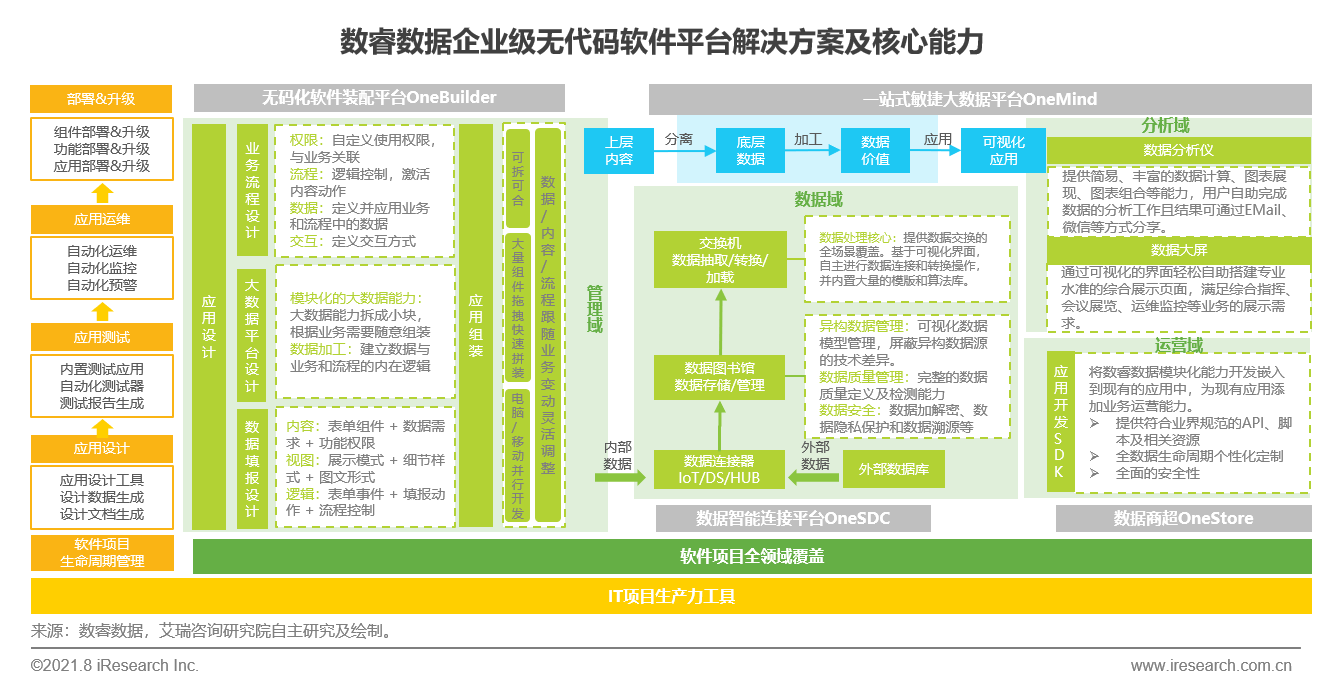 新澳精选资料免费提供,实地调研解释定义_yShop42.429