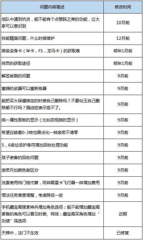 新澳天天开奖资料大全1050期,绝对经典解释落实_特别款45.616