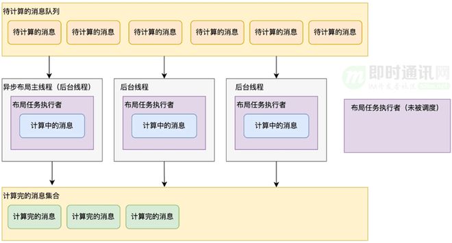 澳门最准资料大全免费,调整方案执行细节_macOS16.433