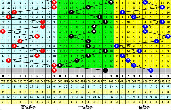 二四六香港资料期期准千附三险阻,前沿解答解释定义_入门版62.855