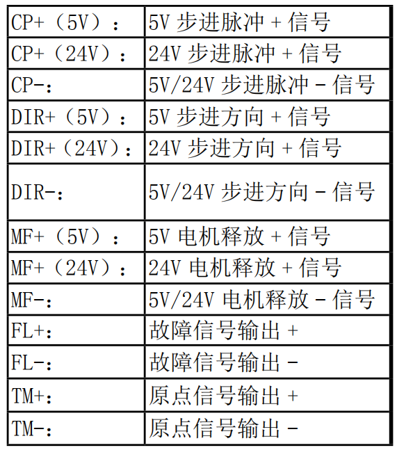 澳门三码三码精准100%,数据驱动计划_投资版33.706