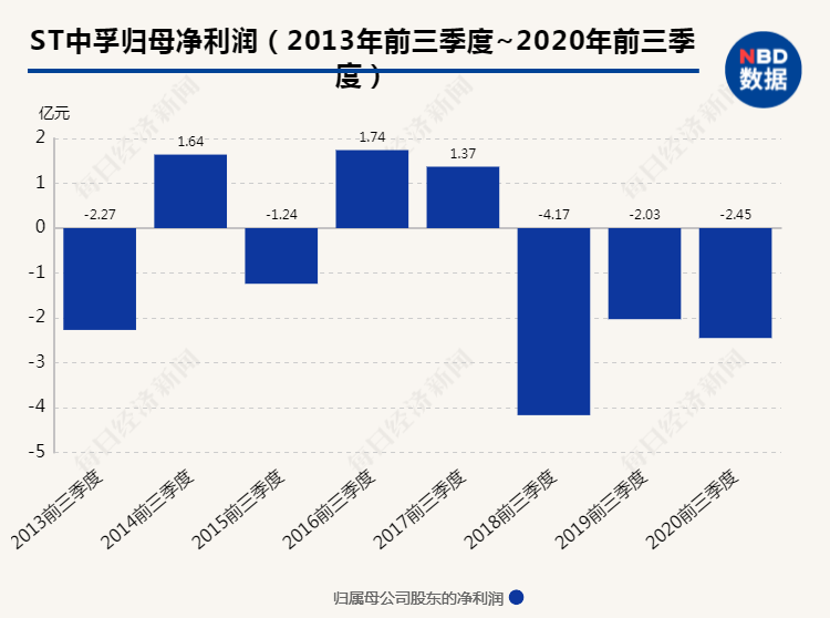 2024新澳门今晚开奖号码和香港,数据驱动执行设计_WP45.419