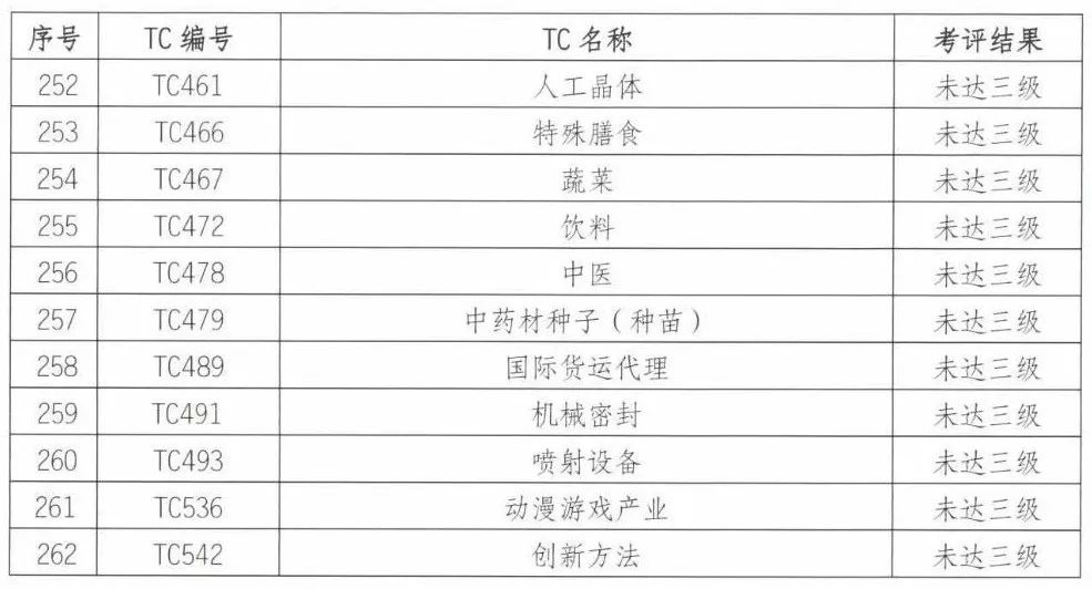 2024全年资料免费大全,标准化实施评估_FHD版20.899