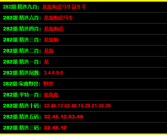 企业信息 第299页