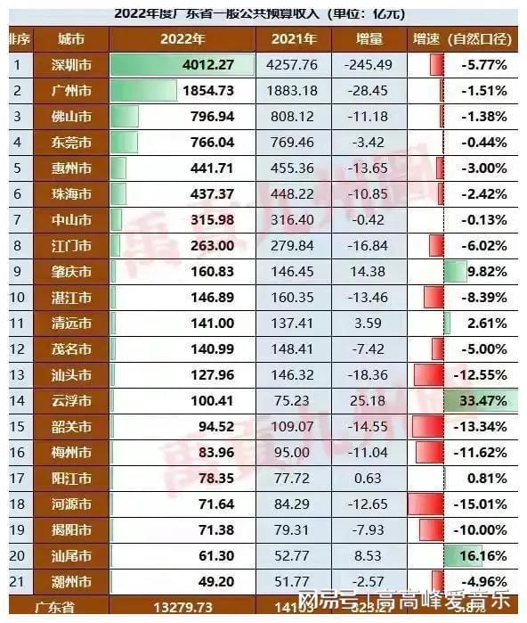 广东八二站论坛开奖结果,收益成语分析落实_QHD版16.965