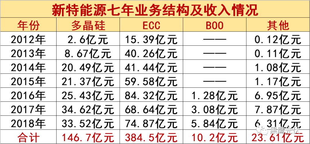 2024澳门特马今晚开什么码,极速解答解释落实_Mixed81.998