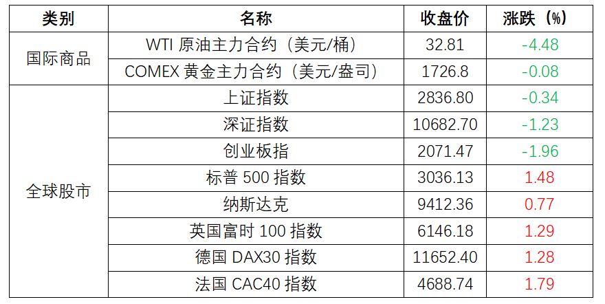 企业形象 第296页