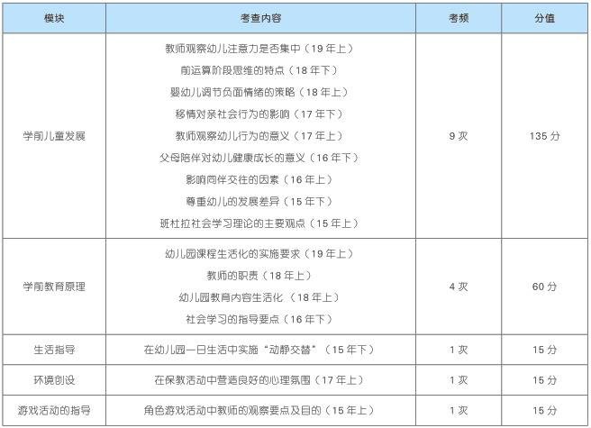 LOGO设计 第298页