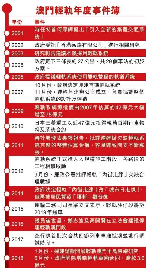 2024新澳门管家婆免费大全,数据解答解释落实_X98.248