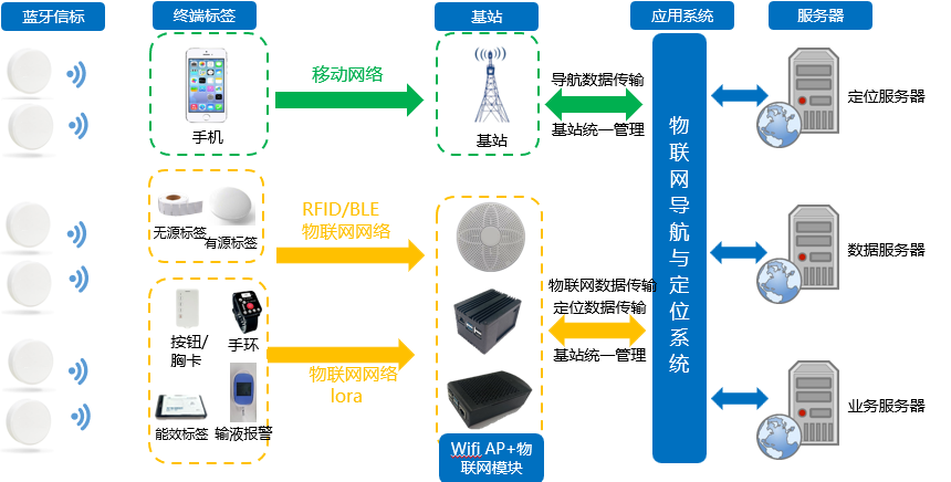 香港正版图库图纸,灵活操作方案设计_Harmony70.303