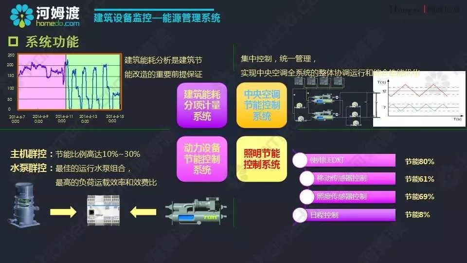 2024新澳今晚资料鸡号几号,可靠设计策略解析_QHD82.915