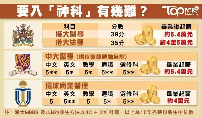 管家婆精准资料免费大全香港,收益成语分析落实_Prestige35.507