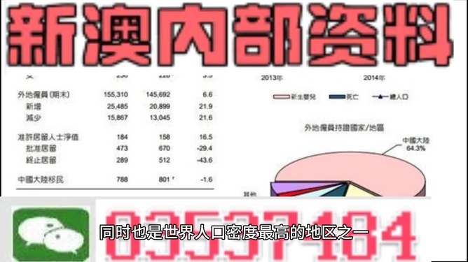 新澳内部资料精准一码免费,正确解答落实_限量版98.853