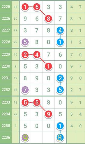 最准一肖一码一一子中特7955,定性解析说明_特供版74.915