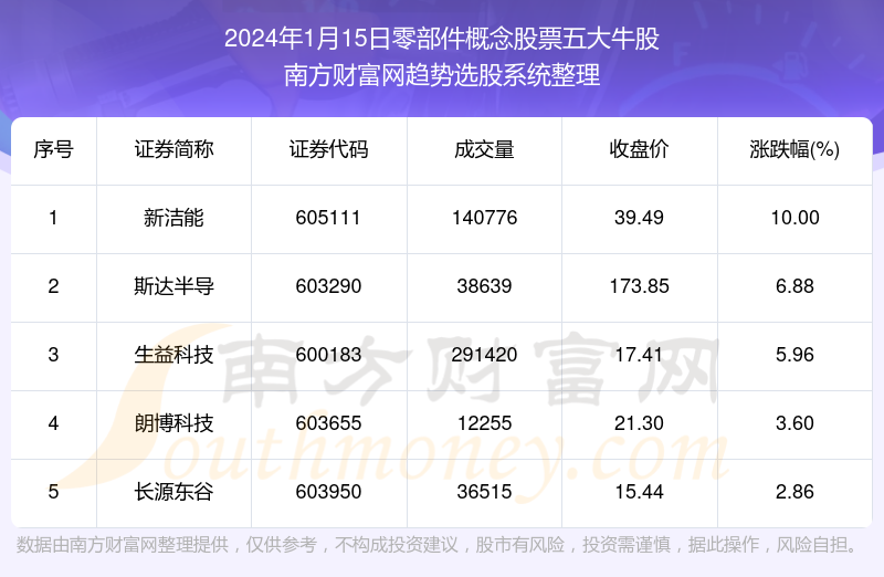 2024年香港正版资料免费大全图片,权威数据解释定义_FHD版76.250