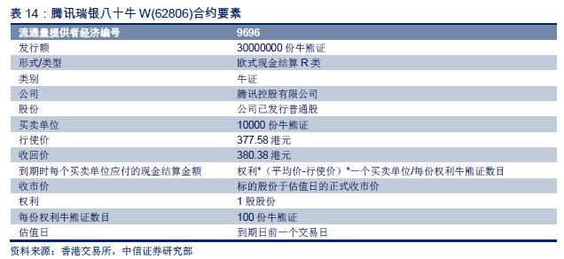 2024香港港六开奖记录,最新正品解答落实_特别款60.858