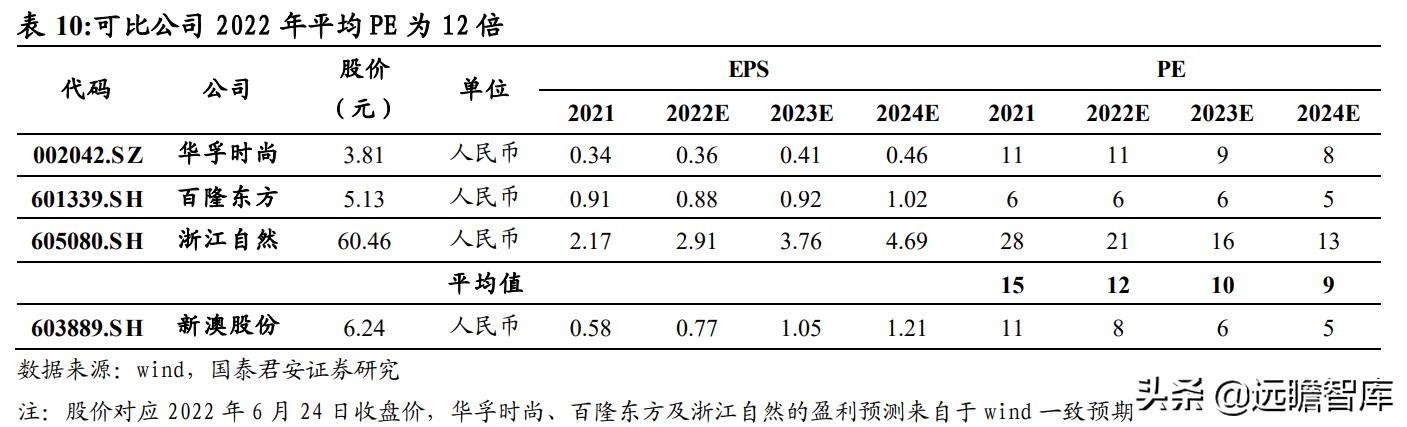 2024新澳资料大全免费,最新分析解释定义_桌面款89.270