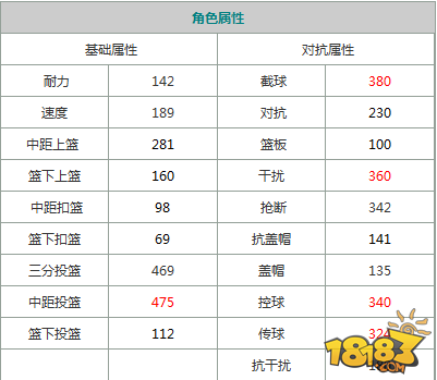 2024澳门天天开好彩大全免费,性质解答解释落实_tool29.258