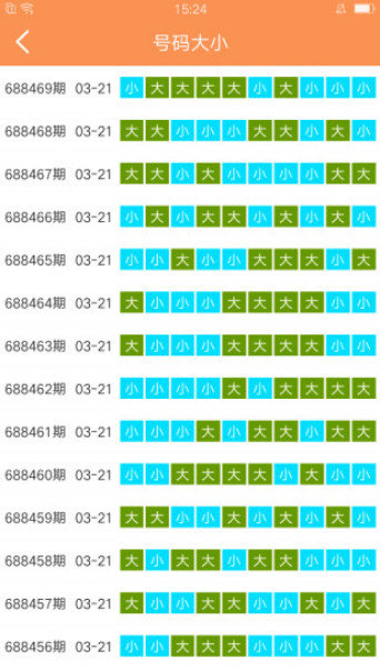 2004澳门天天开好彩大全,深度数据应用实施_尊贵款62.747