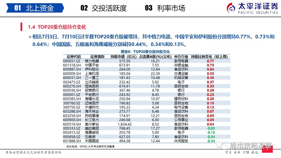 新澳门三中三码精准100%,经济执行方案分析_WP79.72