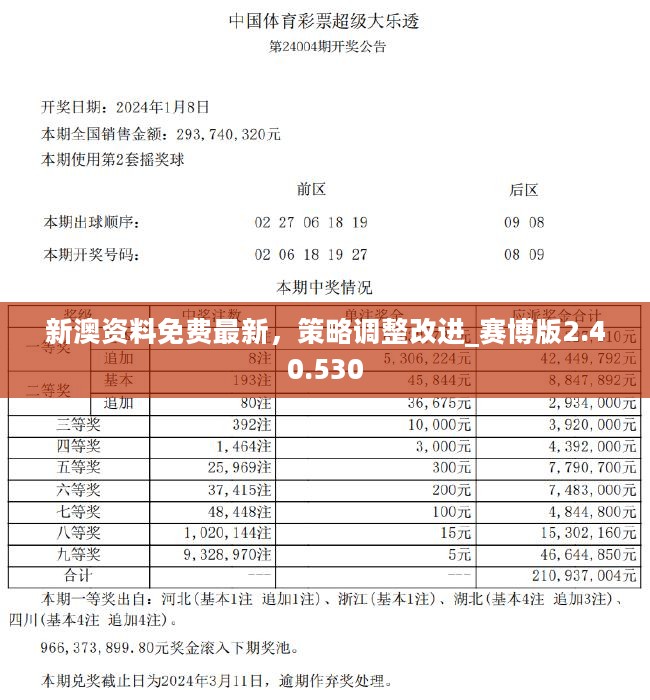 2024新奥正版资料免费,专业调查解析说明_C版27.663