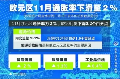 新澳门彩开奖结果2024开奖记录,稳定评估计划_云端版67.136