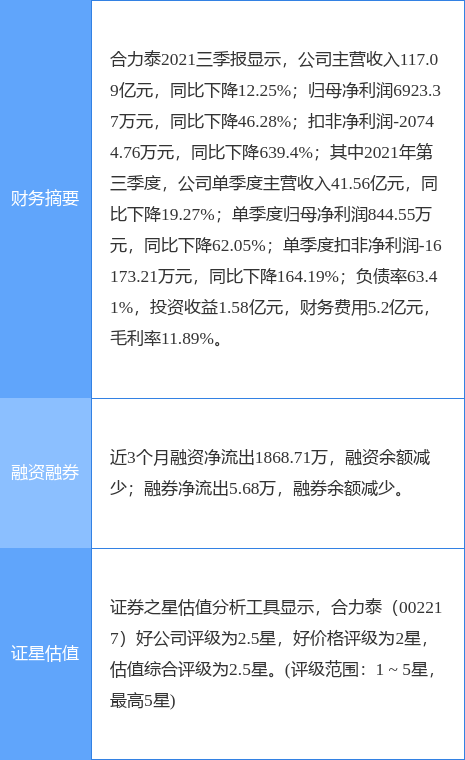 黄大仙一码一肖100,诠释解析落实_投资版70.452