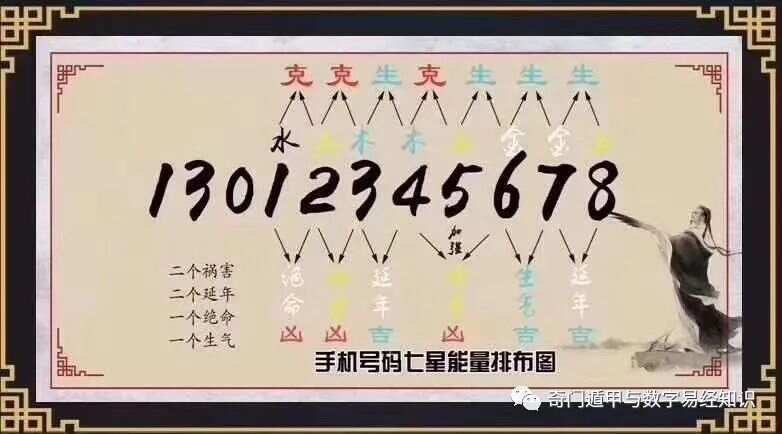 7777788888精准玄机,科技成语分析落实_专业版41.940