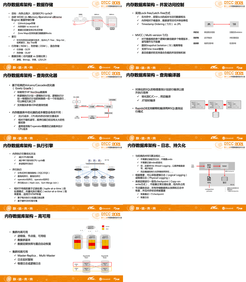 LOGO设计 第291页