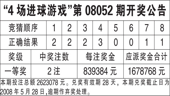 企业信息 第290页