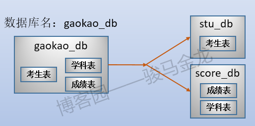 7777788888新版跑狗,专业数据解释定义_储蓄版80.344