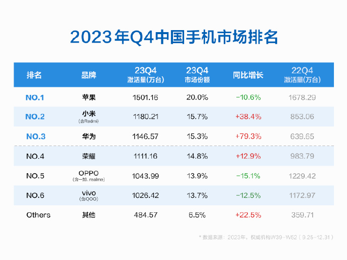 澳门王中王100%的资料2024年,诠释解析落实_苹果25.36