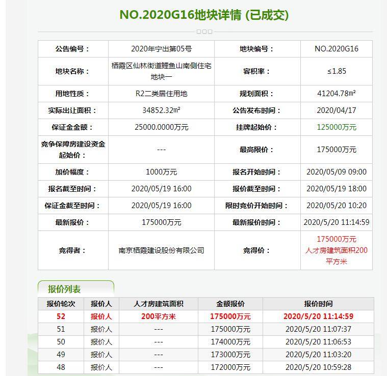 企业信息 第289页