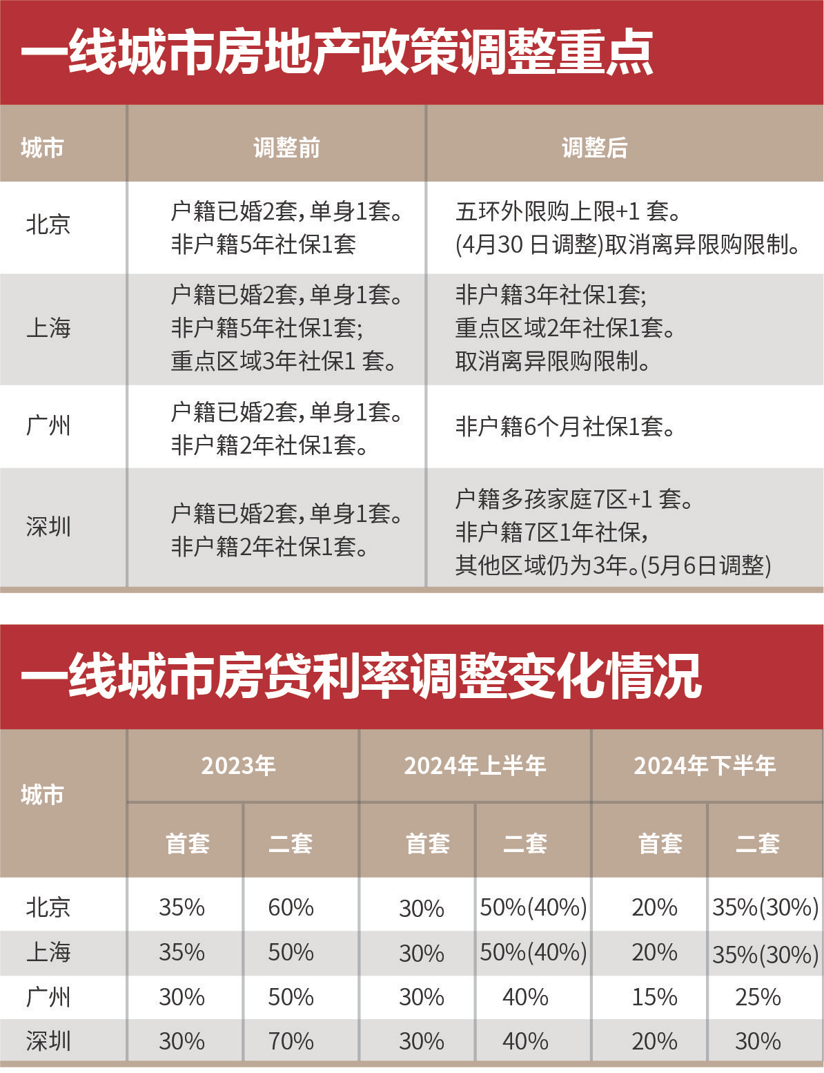 2024新奥精准正版资料,准确资料解释落实_GT50.529