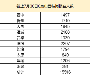 494949澳门今晚开什么454411,现状解答解释定义_网红版17.147