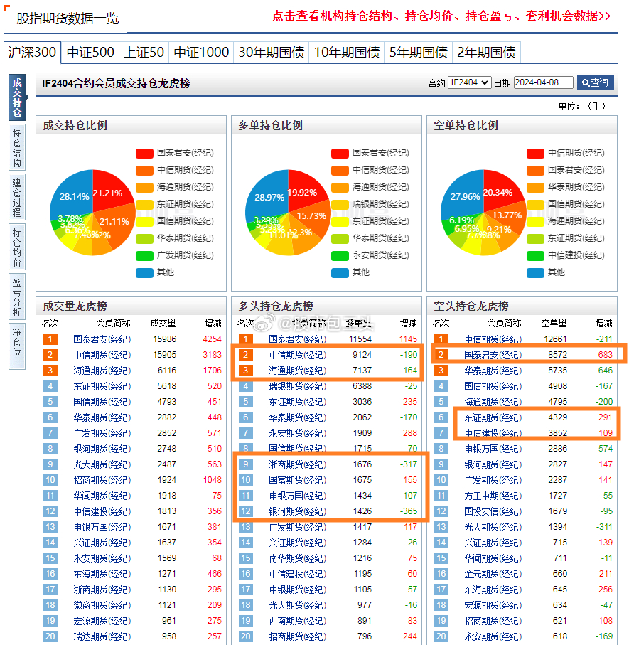 2024年一肖一码一中一特,数据驱动方案实施_C版66.918