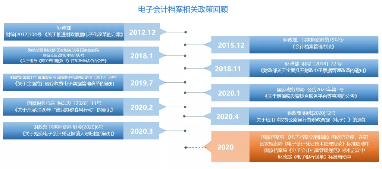 2024年新奥梅特免费资料大全,最新解答解析说明_Deluxe17.159