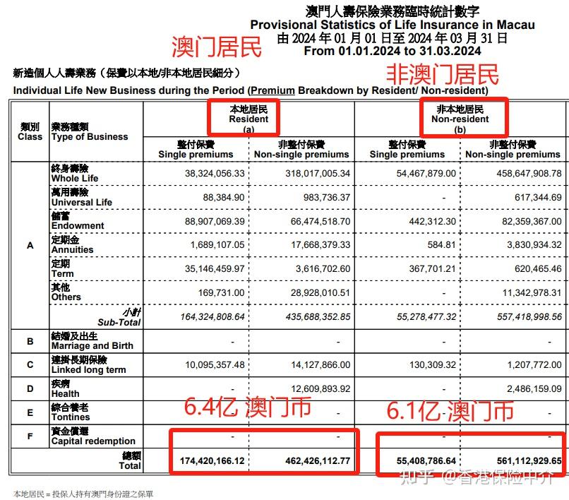 财务咨询 第292页