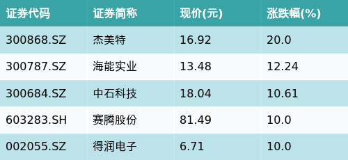 2024澳门特马今晚开奖138期,精细解答解释定义_顶级版44.52