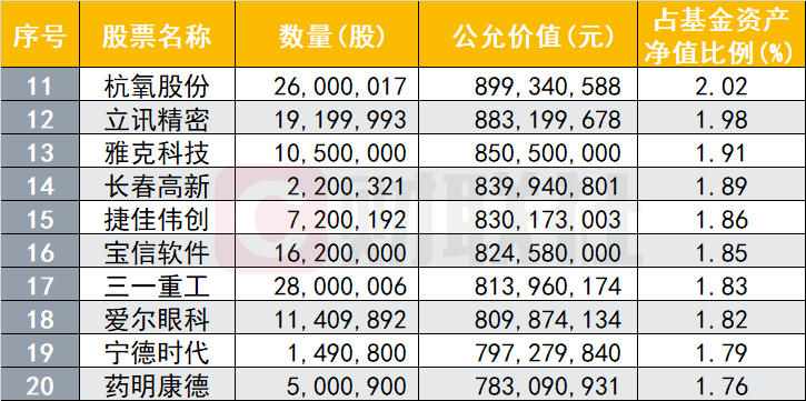 2024新奥正版资料免费提供,结构化推进评估_VR版48.777