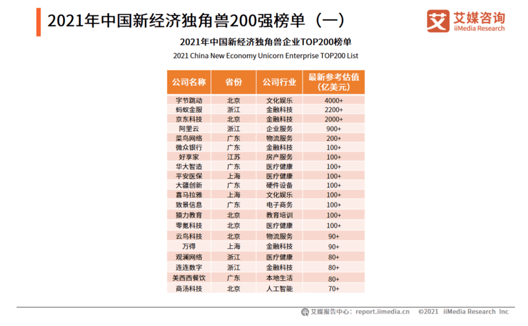 新澳天天开奖资料大全最新54期,最新答案解释落实_M版35.224