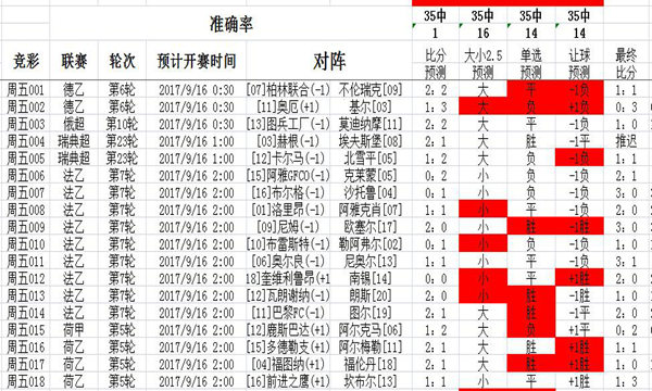 二四六天天彩资料大公开,正确解答落实_W79.853