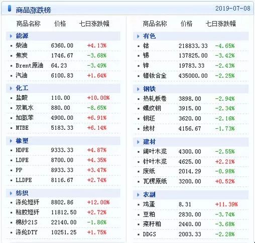 新澳天天开奖资料大全最新54期129期,数据资料解释落实_策略版33.319