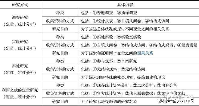 新奥精准资料免费大全,全面数据策略解析_复刻款15.406